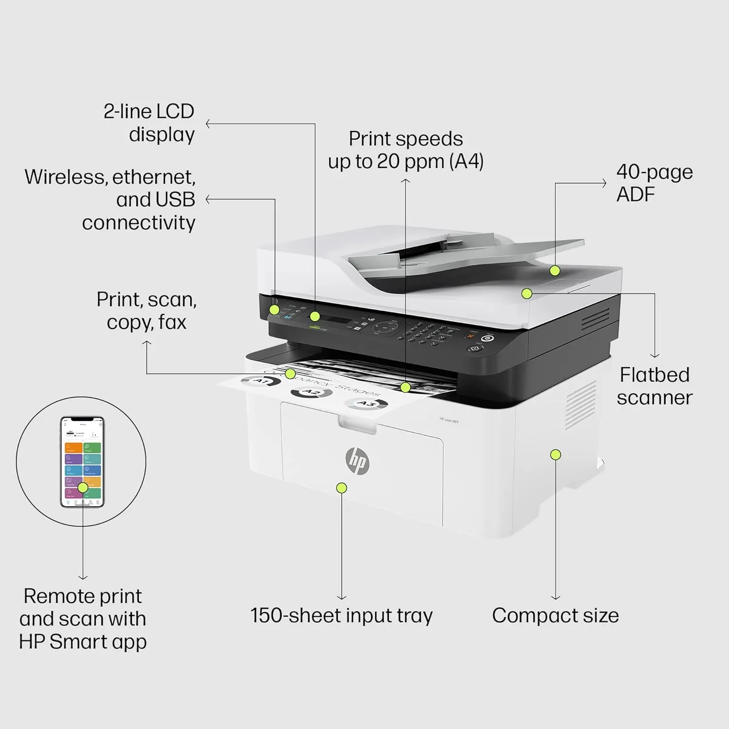 HP Laser Printer MFP 1188FNW A4 Multi Function with WiFi | ADF | Lan | FAX view 4